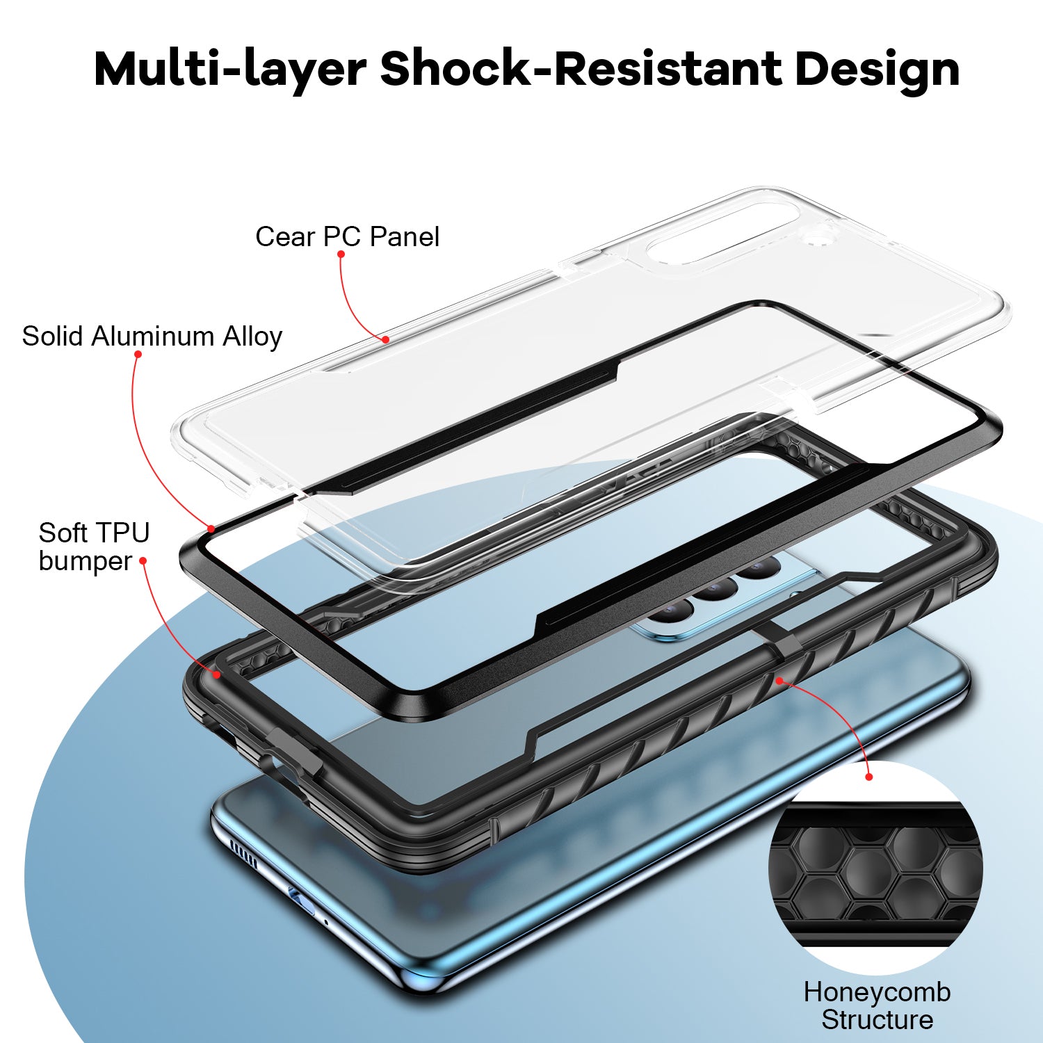 Samsung S23Ultra 360 Degree Full Protection Military Case