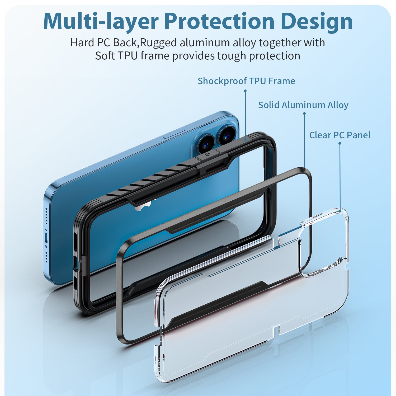iPhone 15 360 Degree Full Protection Military Case
