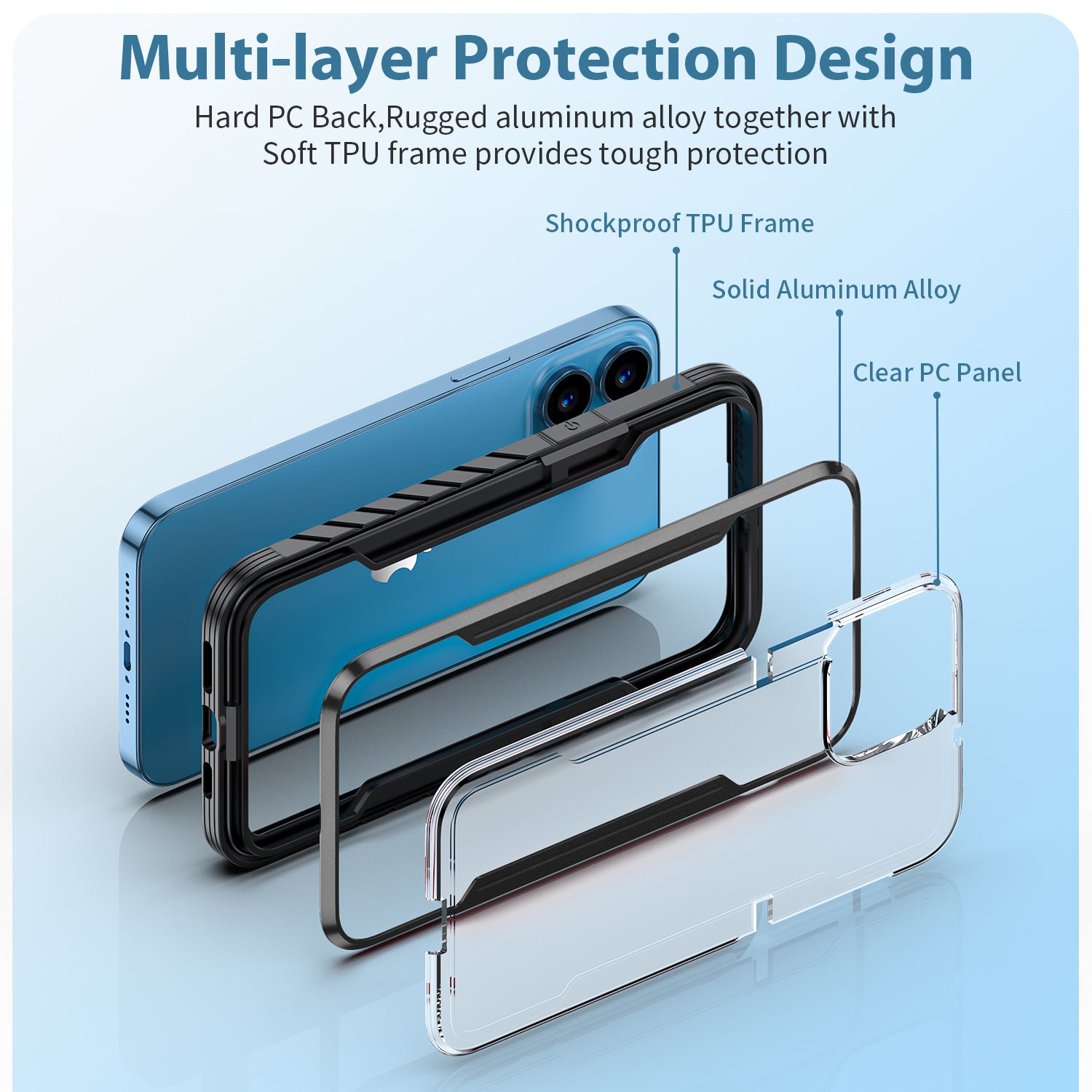 iPhone 6/7/8/SE2 360 Degree Full Protection Military Case